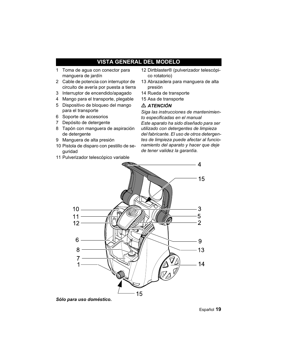 Karcher K 3.96 M User Manual | Page 19 / 52