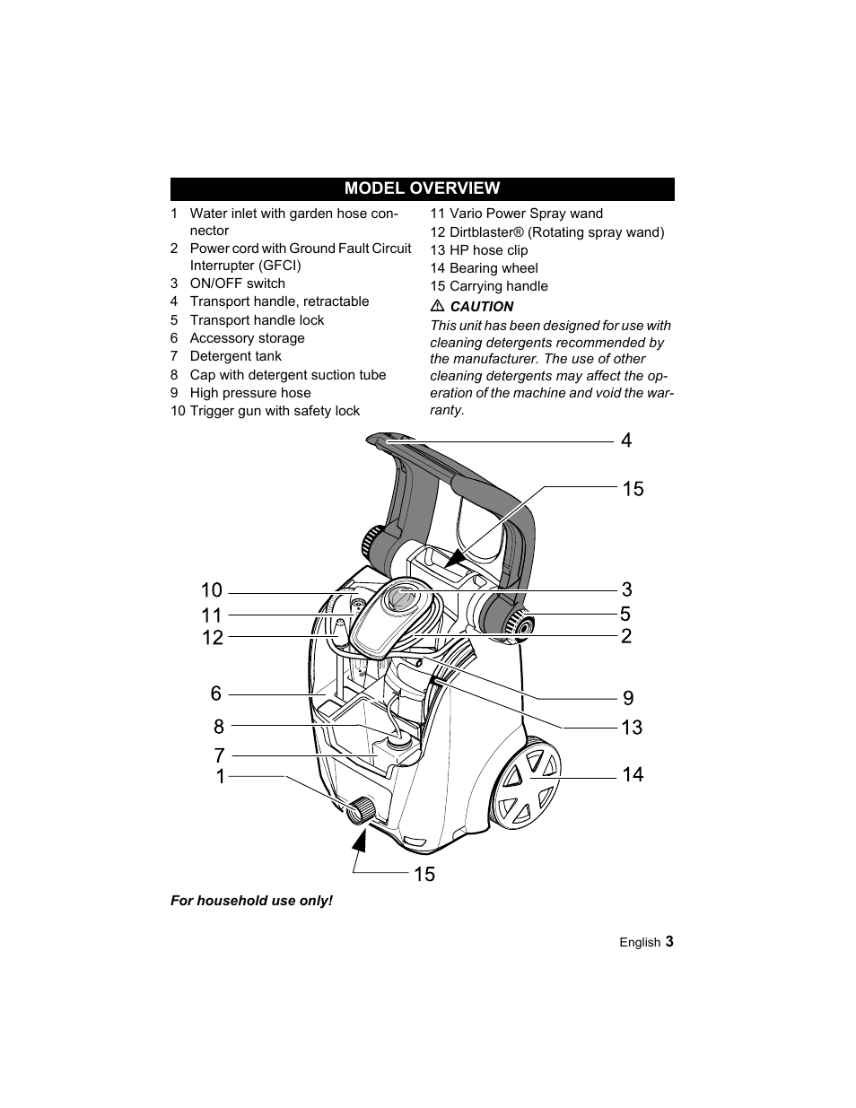 Karcher K 3.96 M User Manual | Page 3 / 52