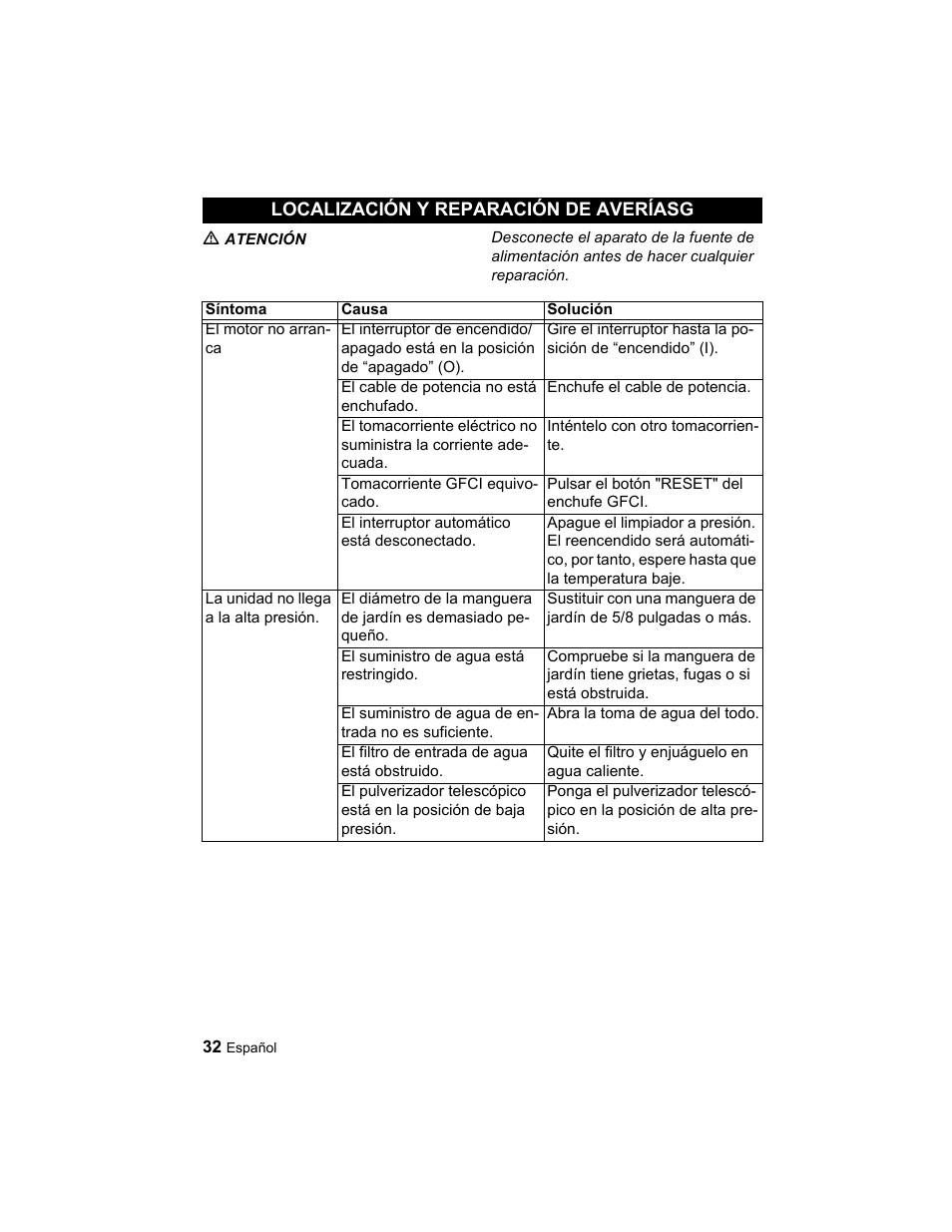 Karcher K 3.96 M User Manual | Page 32 / 52