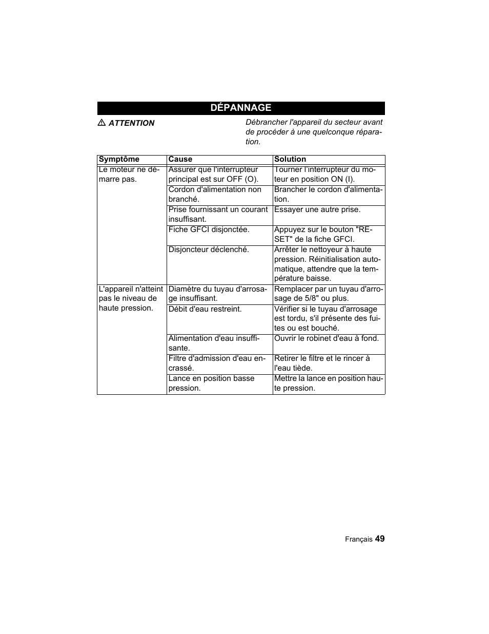 Karcher K 3.96 M User Manual | Page 49 / 52