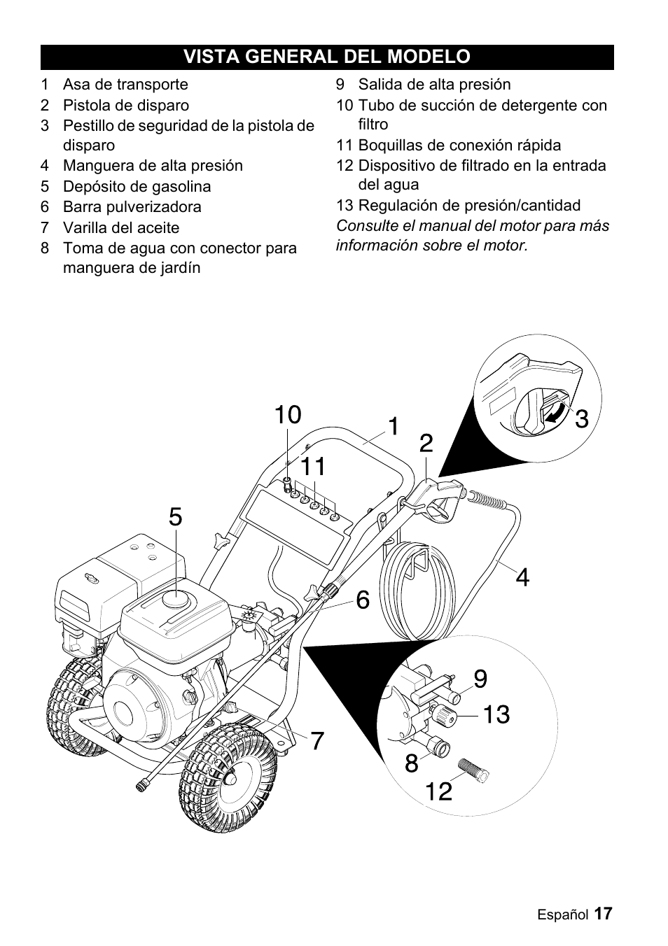 Vista general del modelo | Karcher G 4000 SH User Manual | Page 17 / 48