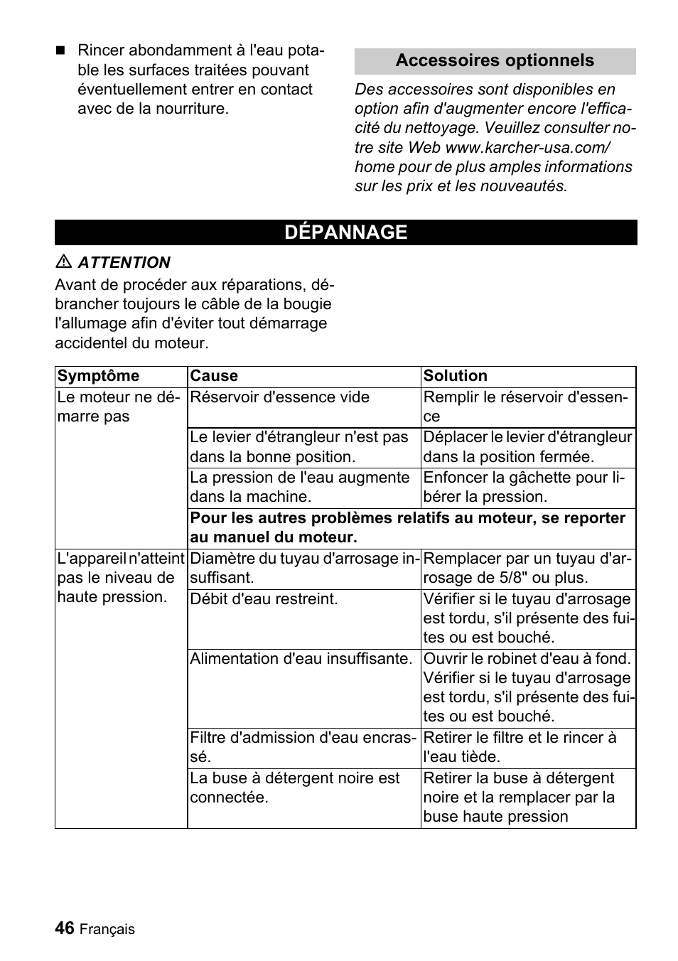 Dépannage | Karcher G 4000 SH User Manual | Page 46 / 48
