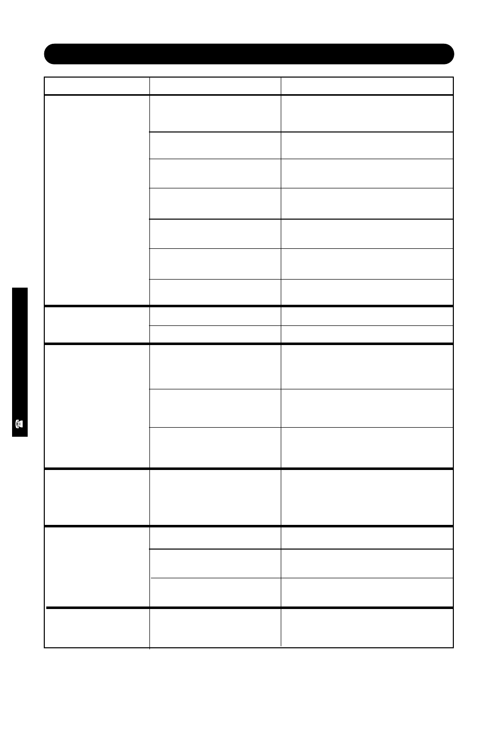 Troubleshooting | Karcher 1800 User Manual | Page 12 / 12