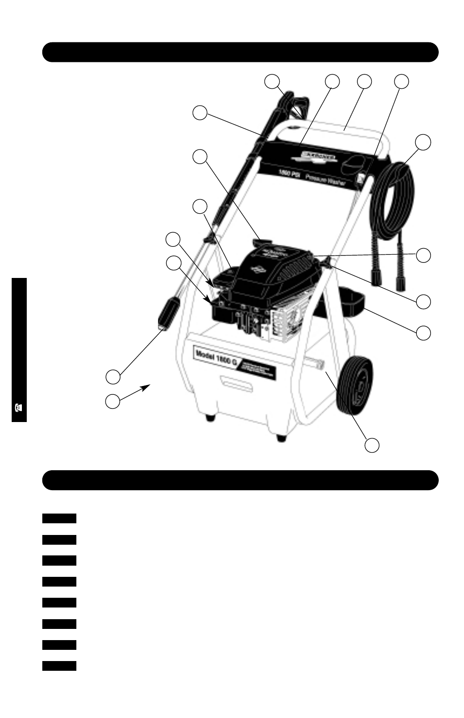 Never! model k 1800 g overview | Karcher 1800 User Manual | Page 2 / 12