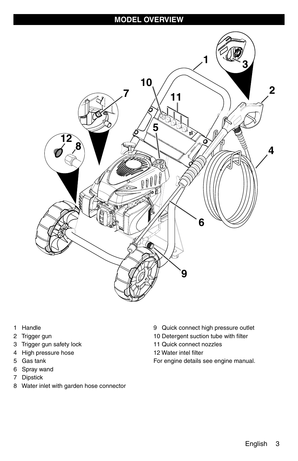 Karcher G 2600 PC User Manual | Page 3 / 46