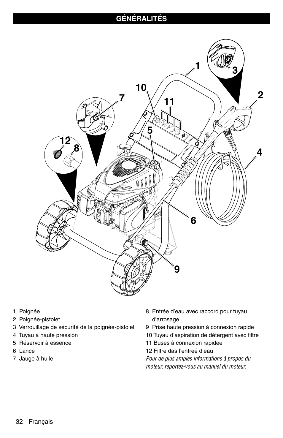 Karcher G 2600 PC User Manual | Page 32 / 46