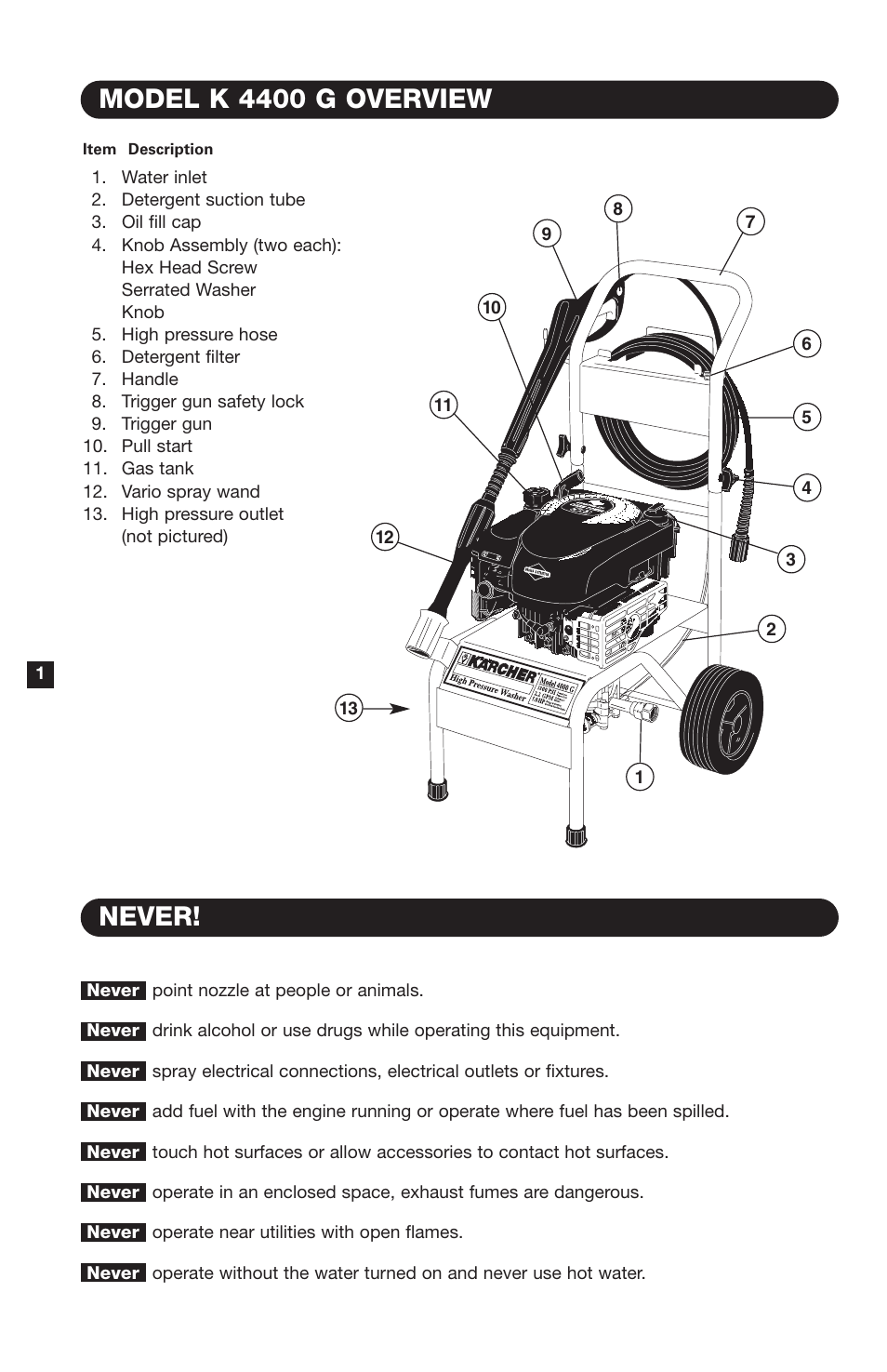 Never! model k 4400 g overview | Karcher K4400G User Manual | Page 2 / 12