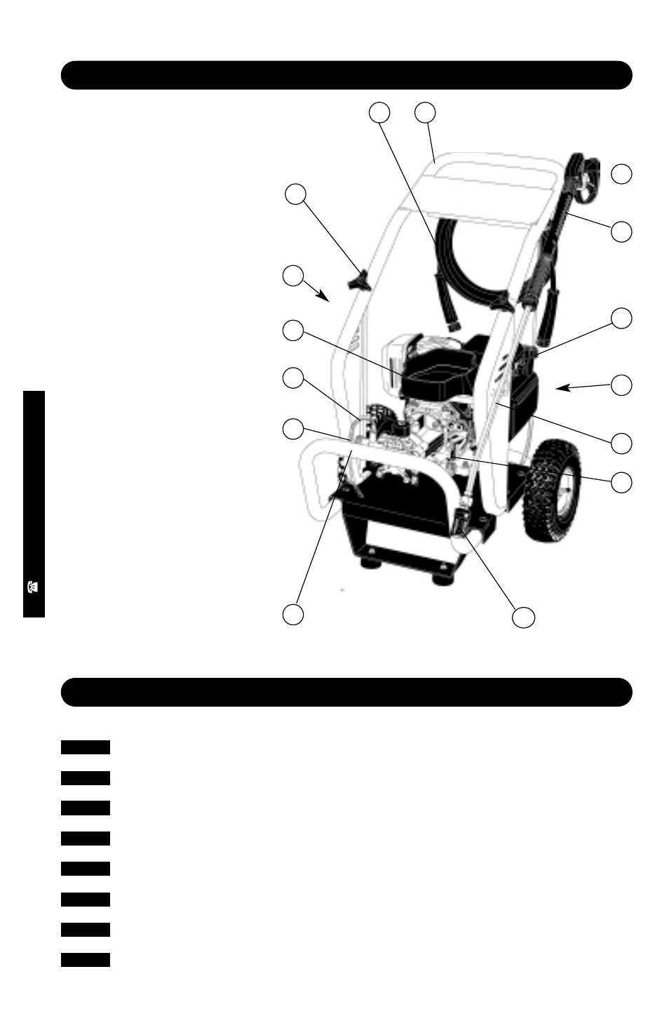 Never! model k 2300 g overview | Karcher K 2300 G User Manual | Page 2 / 12