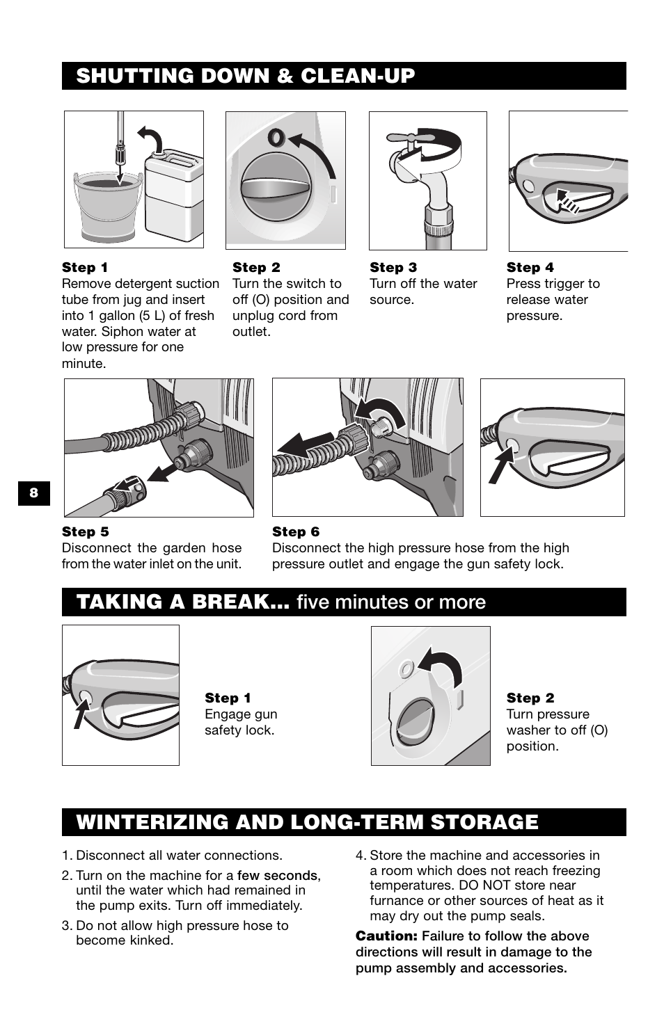 Shutting down & clean-up | Karcher K 390 M User Manual | Page 8 / 12