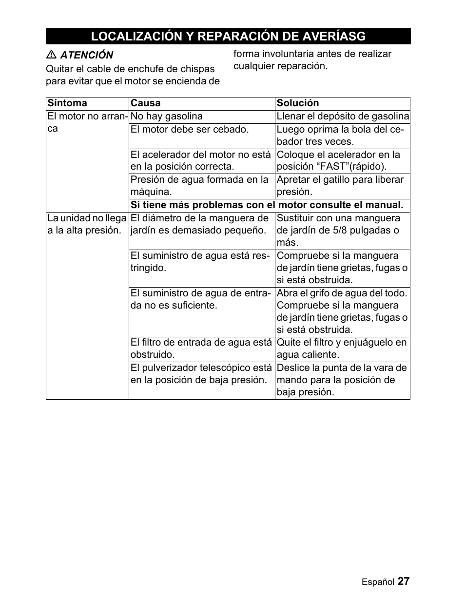 Localización y reparación de averíasg | Karcher G 2000 ET User Manual | Page 27 / 43