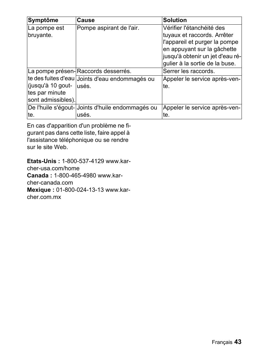 Karcher G 2000 ET User Manual | Page 43 / 43
