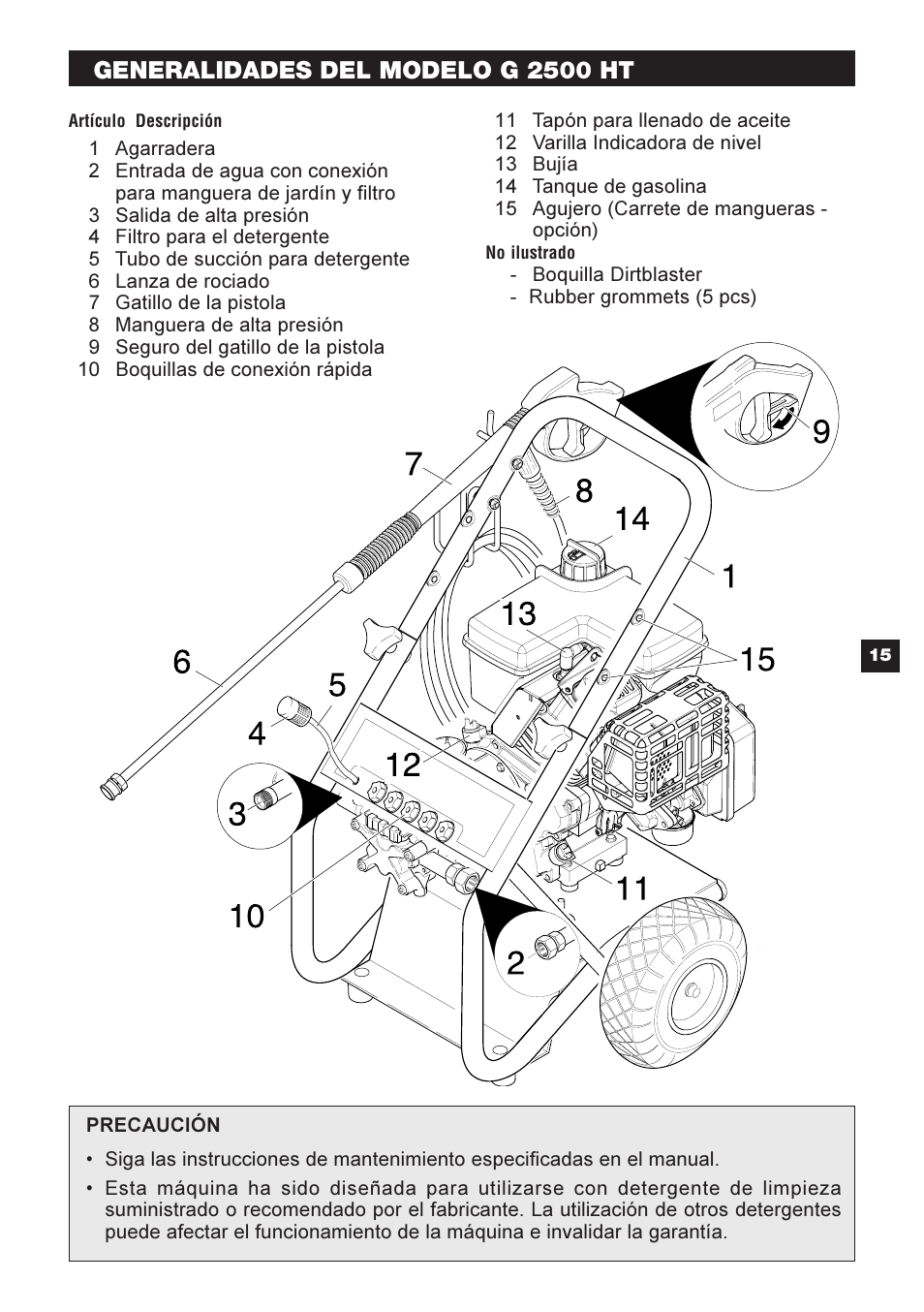 Generalidades del modelo g 2500 ht | Karcher G 2500 HT User Manual | Page 15 / 40