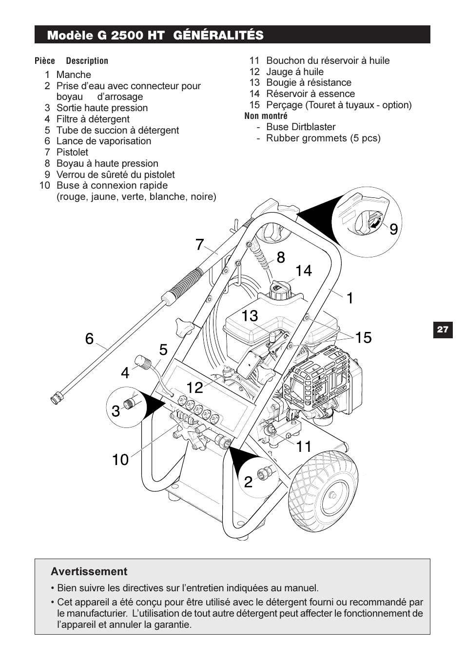 Modèle g 2500 ht généralités | Karcher G 2500 HT User Manual | Page 27 / 40