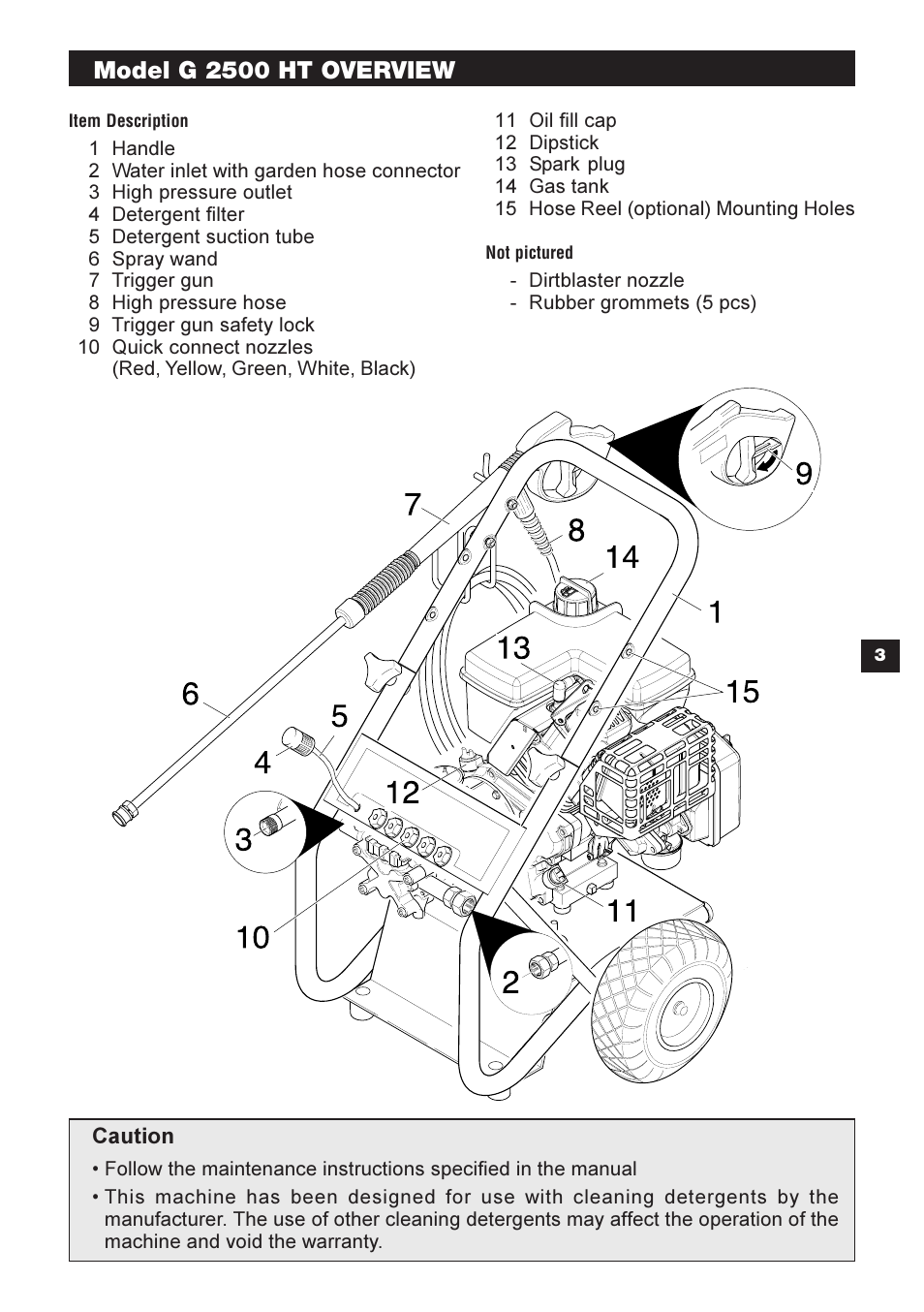 Model g 2500 ht overview | Karcher G 2500 HT User Manual | Page 3 / 40