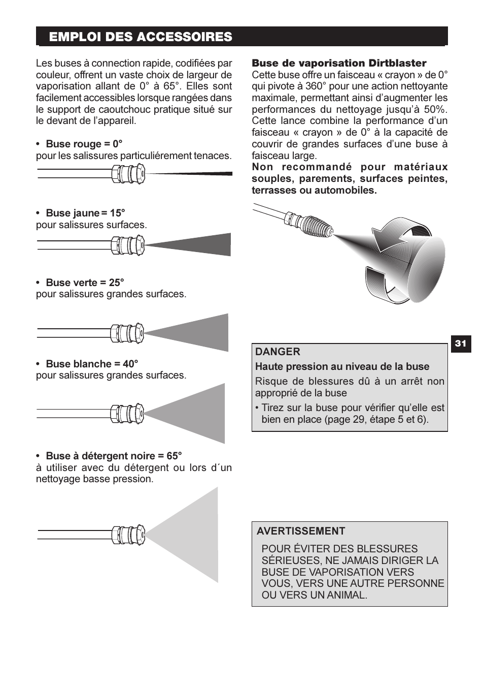 Emploi des accessoires | Karcher G 2500 HT User Manual | Page 31 / 40