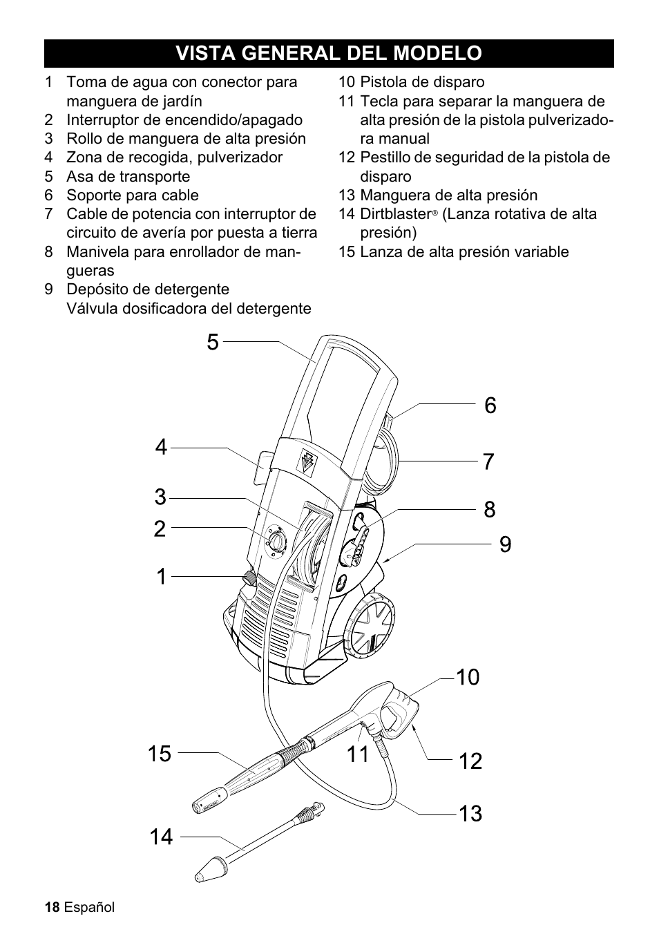 Vista general del modelo | Karcher K 5.85 M User Manual | Page 18 / 48