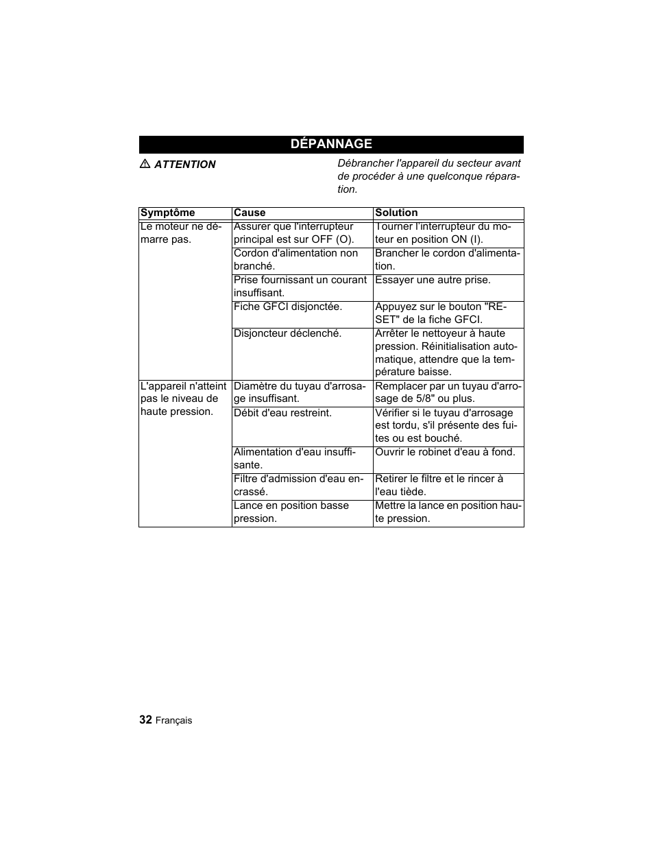 Karcher K 3.49 M User Manual | Page 32 / 52