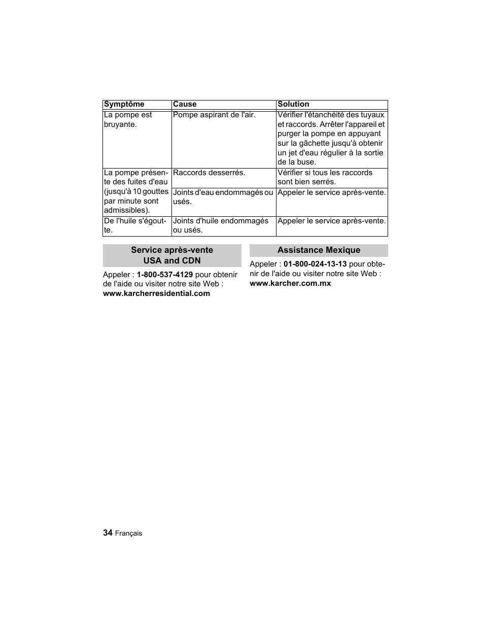 Karcher K 3.49 M User Manual | Page 34 / 52