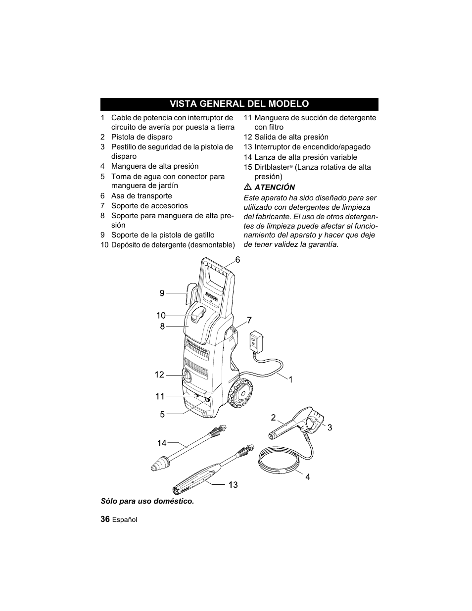 Karcher K 3.49 M User Manual | Page 36 / 52