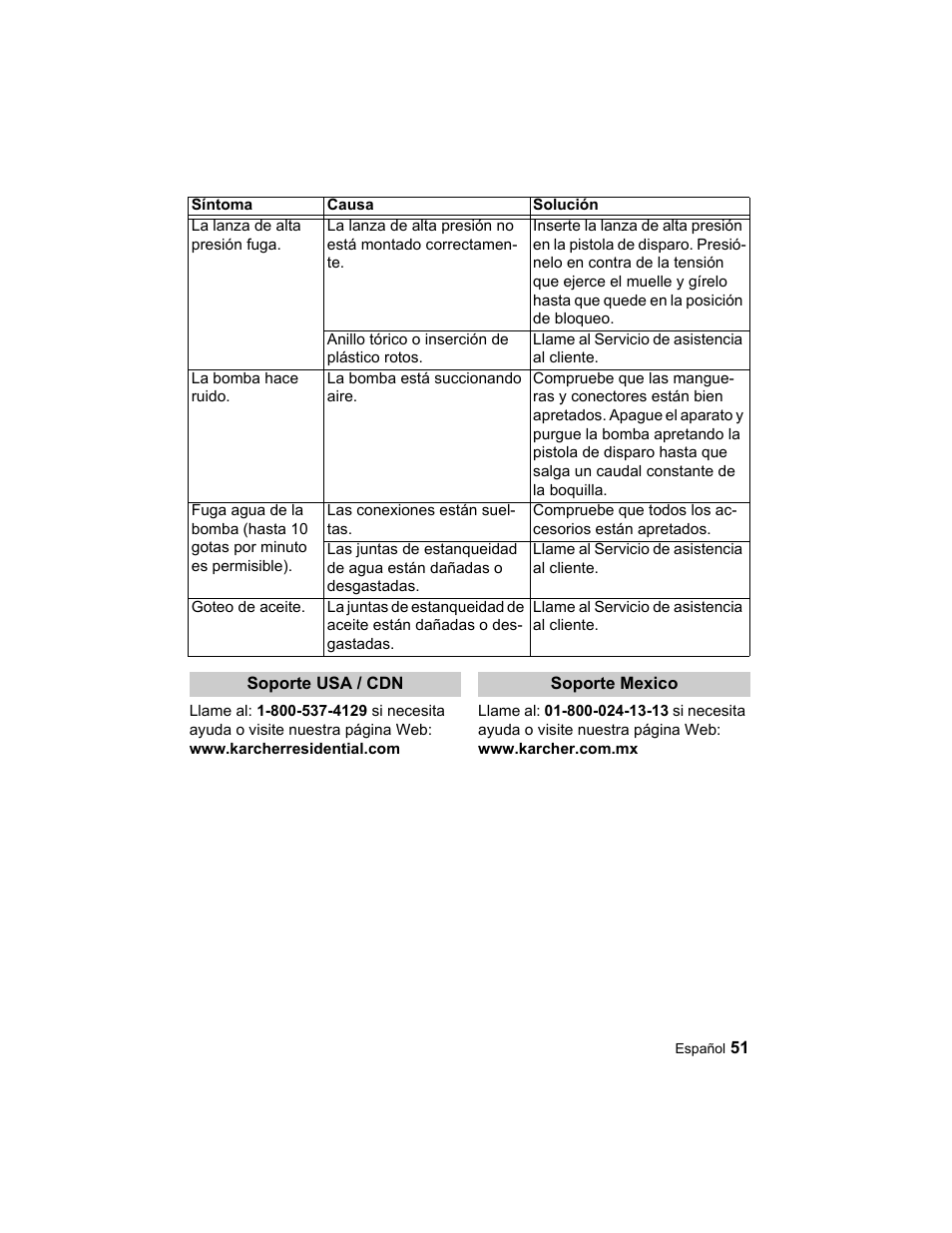 Karcher K 3.49 M User Manual | Page 51 / 52