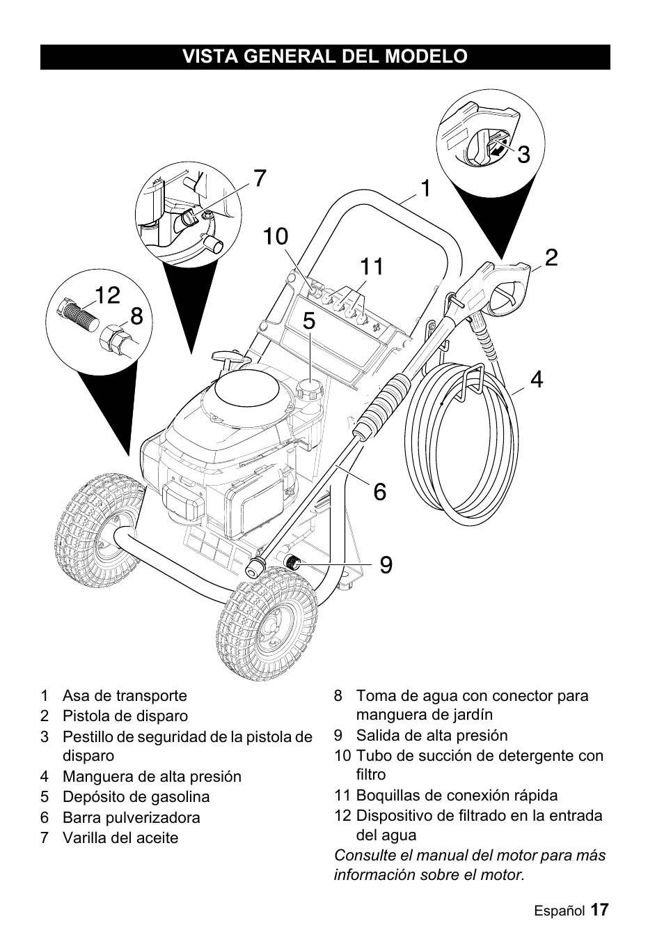 Vista general del modelo | Karcher G 2600 PH User Manual | Page 17 / 47