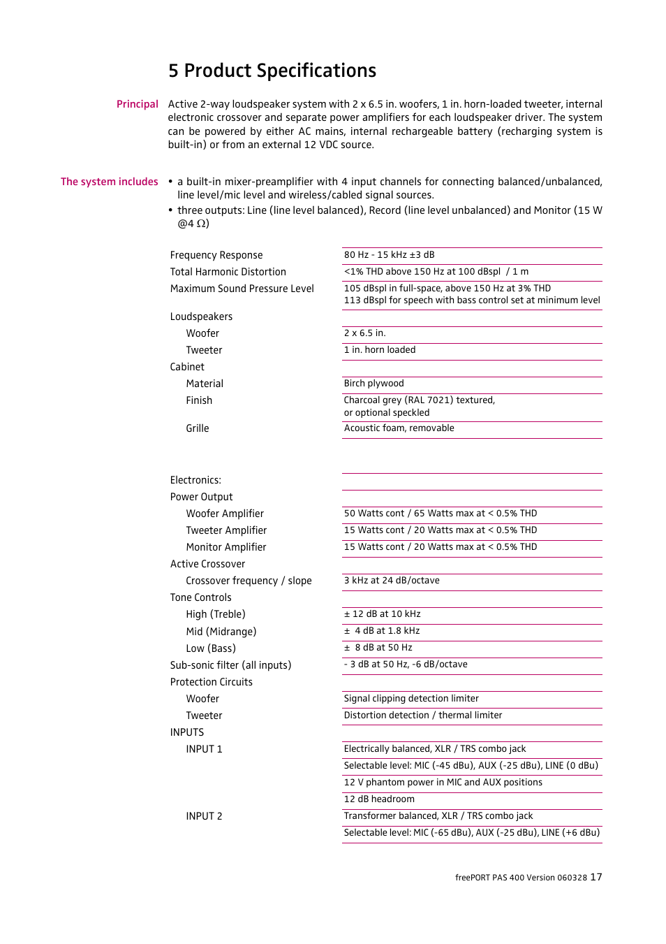 5 product specifications | HeadsetUSA PAS 400 User Manual | Page 17 / 21