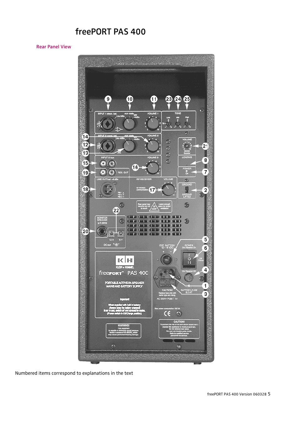 Freeport pas 400 | HeadsetUSA PAS 400 User Manual | Page 5 / 21