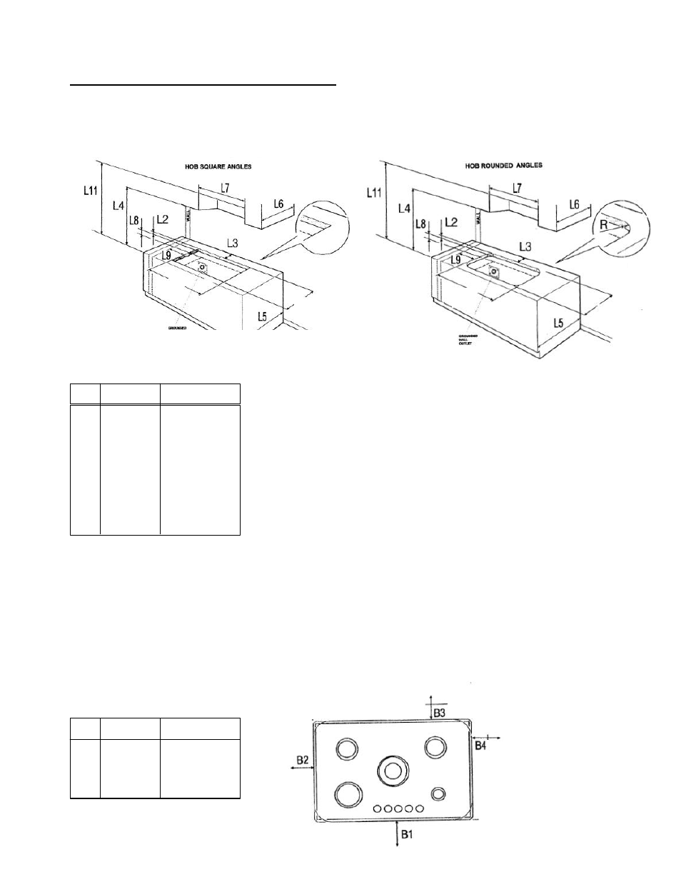 Dimensions and distances requirements | Kuppersbusch USA GMS 955.1 User Manual | Page 4 / 10