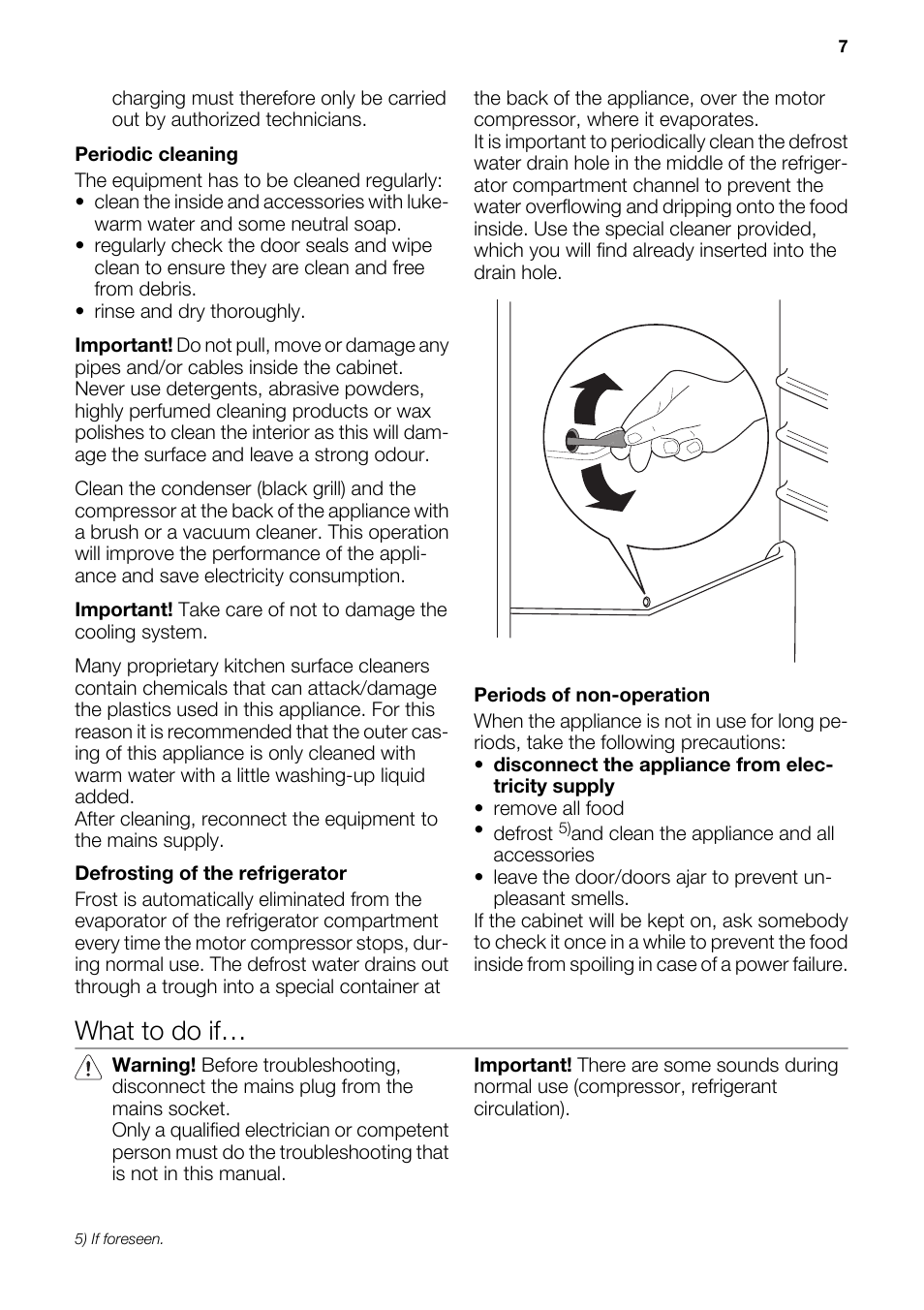 What to do if | Kuppersbusch USA IKE339-1 User Manual | Page 7 / 12