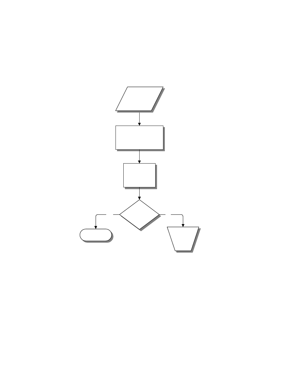 Receiver locks up after guide download completes, Tracvision a5 troubleshooting flowchart | KVH Industries KVH TracVision User Manual | Page 26 / 32