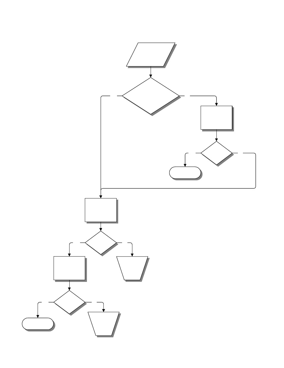 Receiver turning on/off without user action, Tracvision a5 troubleshooting flowchart | KVH Industries KVH TracVision User Manual | Page 27 / 32