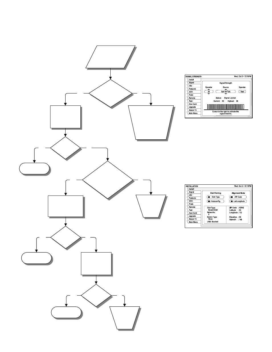 Tracvision a5 troubleshooting flowchart | KVH Industries KVH TracVision User Manual | Page 28 / 32