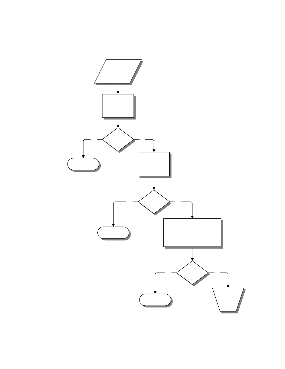 Remote control works intermittently or not at all, Tracvision a5 troubleshooting flowchart | KVH Industries KVH TracVision User Manual | Page 29 / 32