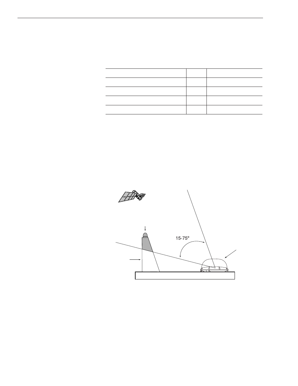 1 - choosing the best location, Vided in, Table 2-2 | 1 choosing the best location | KVH Industries TracVision C3 User Manual | Page 20 / 82