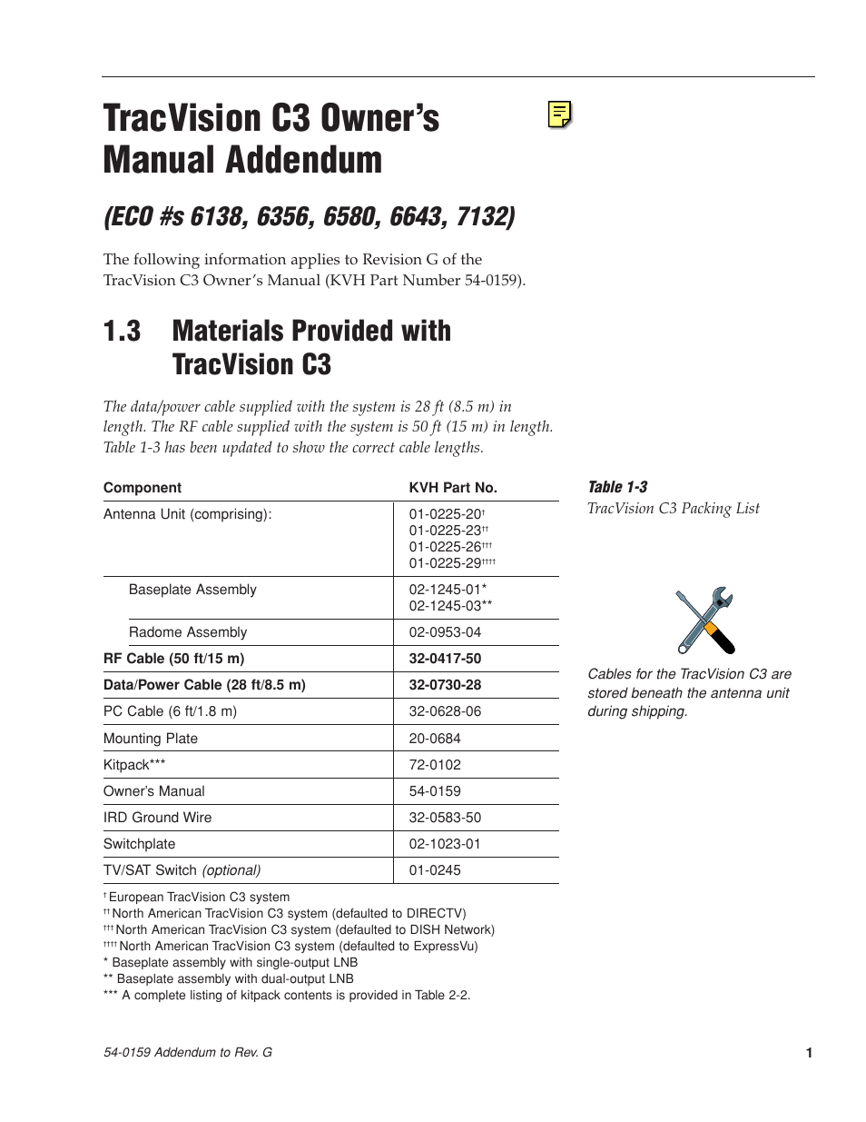 Tracvision c3 owner’s manual addendum, 3 materials provided with tracvision c3 | KVH Industries TracVision C3 User Manual | Page 6 / 82