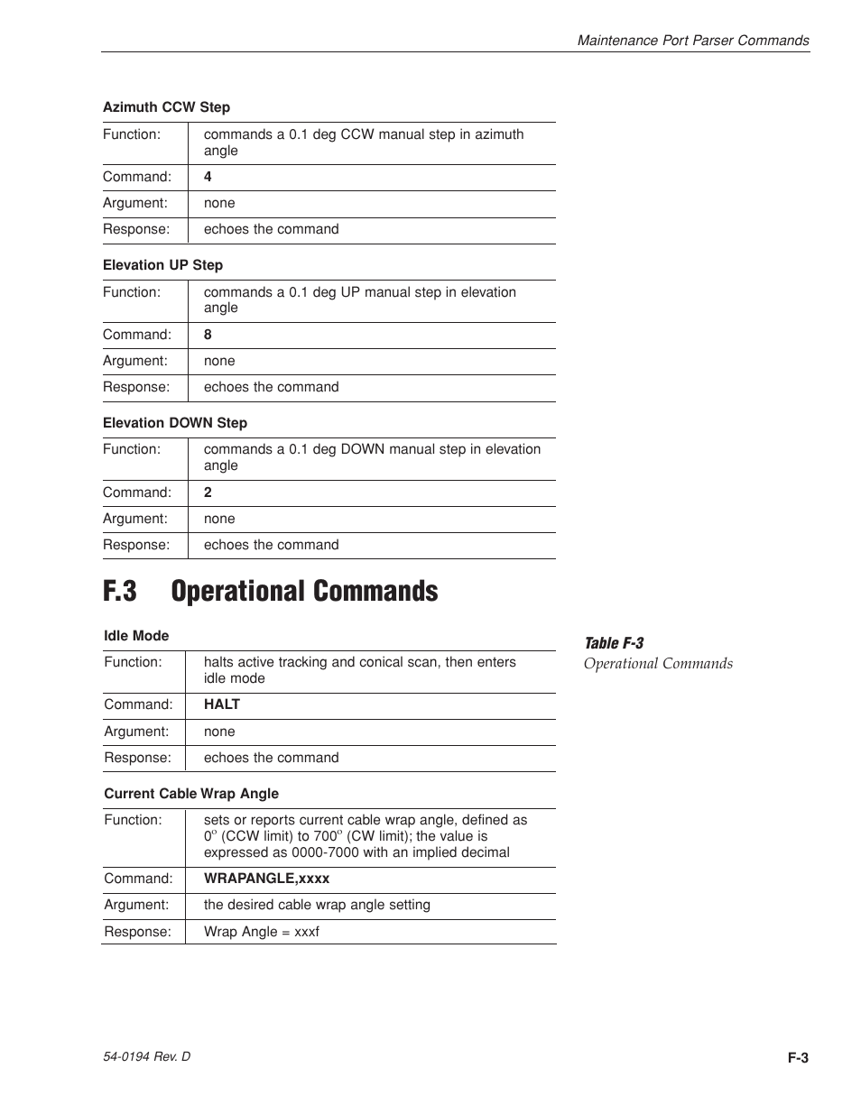 F.3 operational commands | KVH Industries LF User Manual | Page 66 / 69