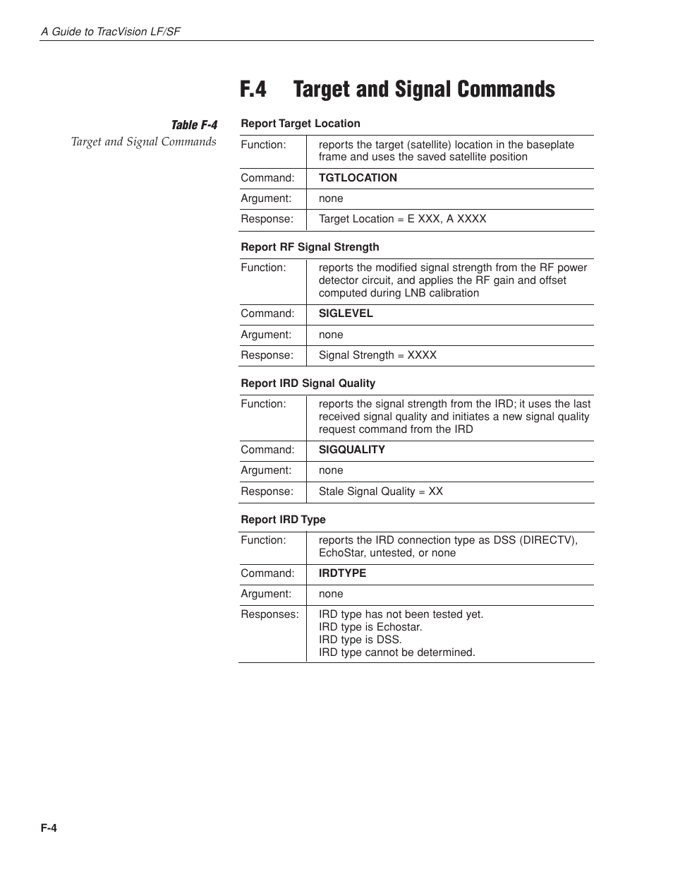 F.4 target and signal commands | KVH Industries LF User Manual | Page 67 / 69