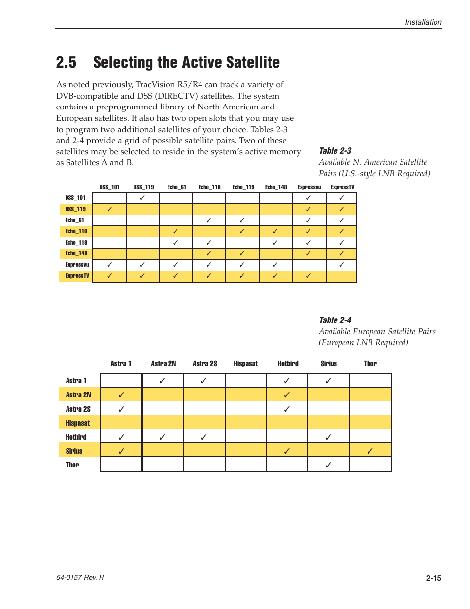 5 - selecting the active satellite, 5 selecting the active satellite | KVH Industries TracVision R4 User Manual | Page 26 / 65