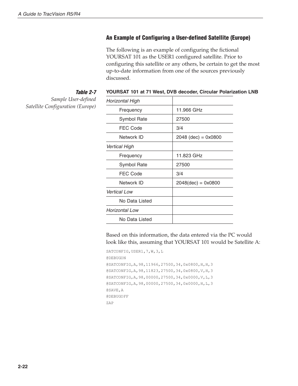 KVH Industries TracVision R4 User Manual | Page 33 / 65