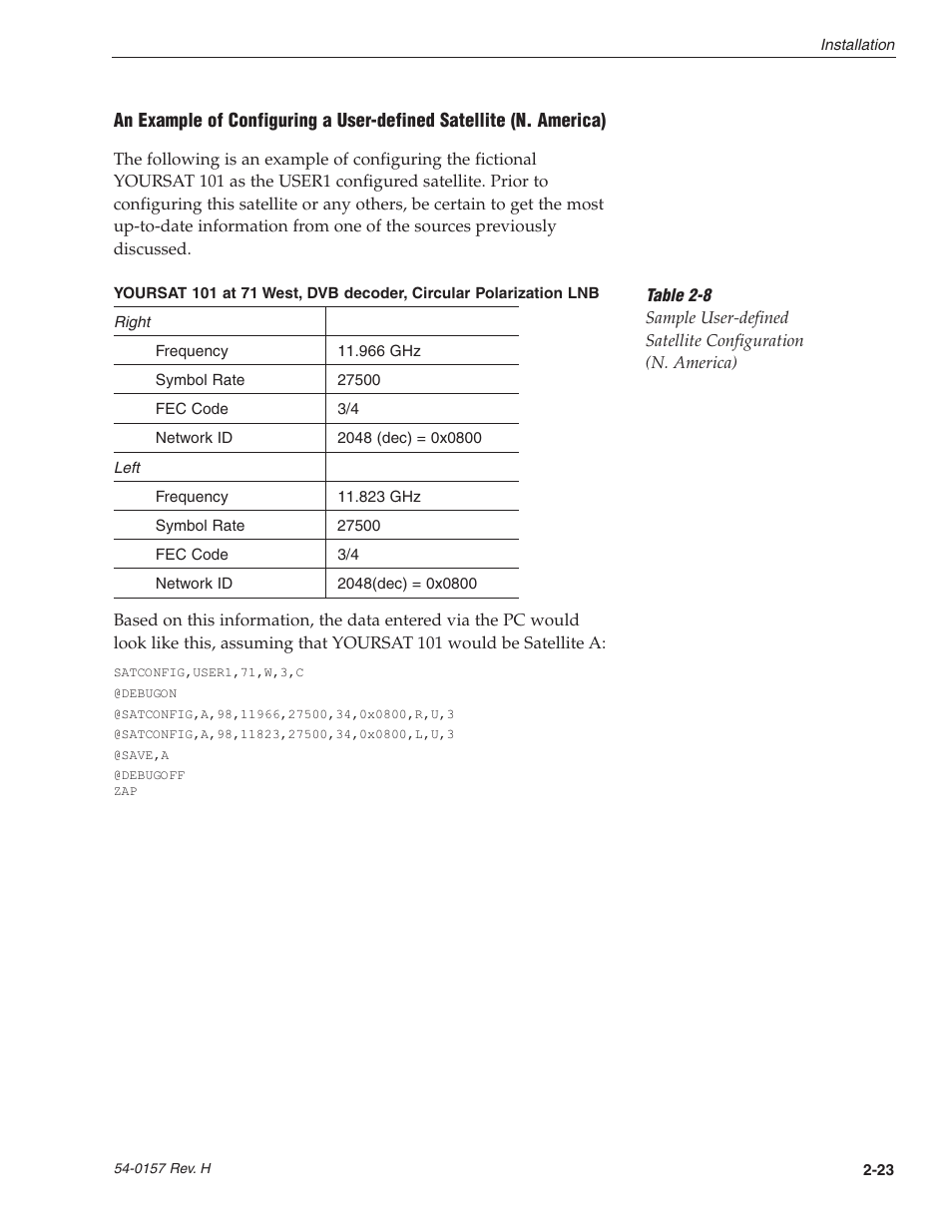 KVH Industries TracVision R4 User Manual | Page 34 / 65