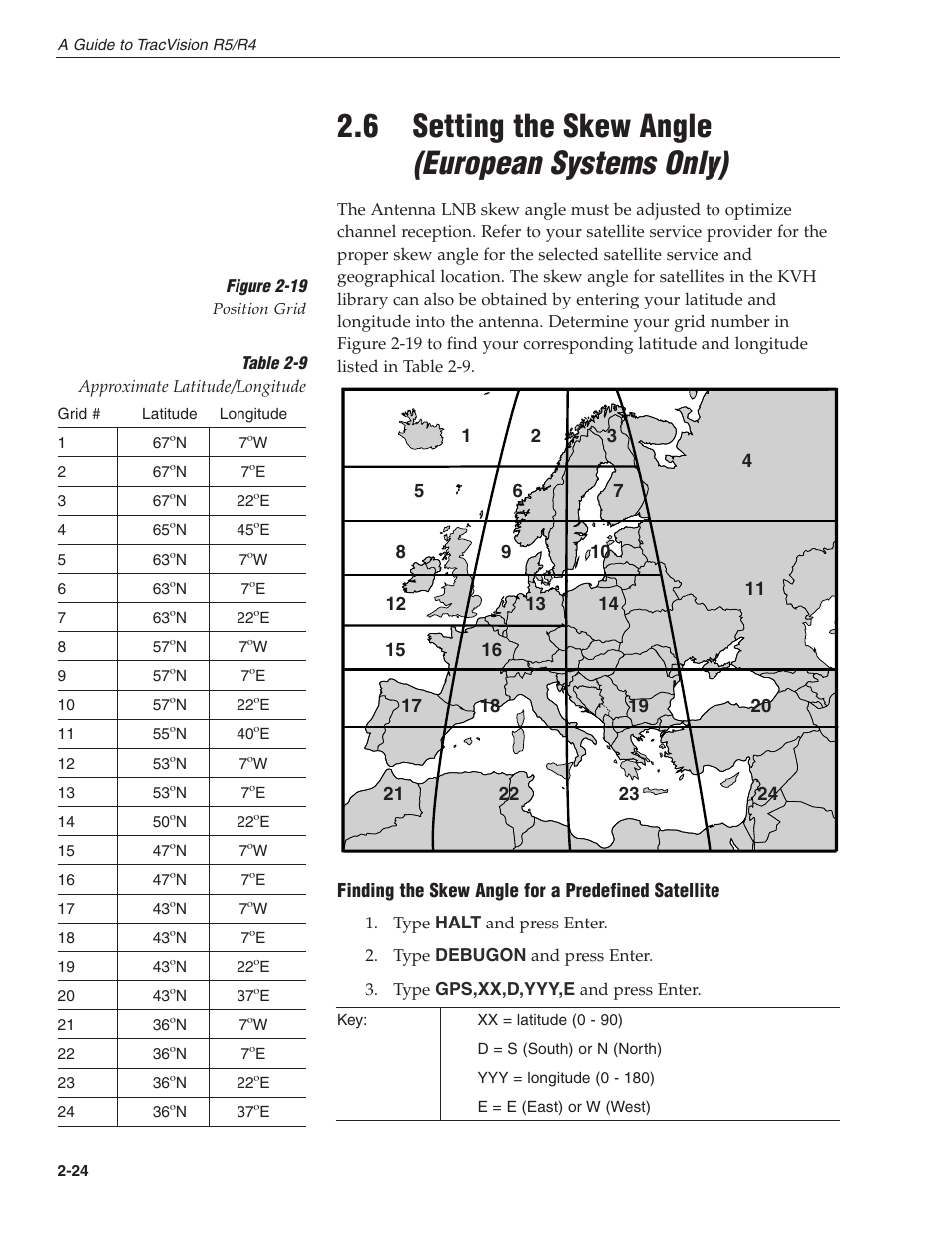 6 - setting the skew angle (european systems only), 6 setting the skew angle (european systems only) | KVH Industries TracVision R4 User Manual | Page 35 / 65