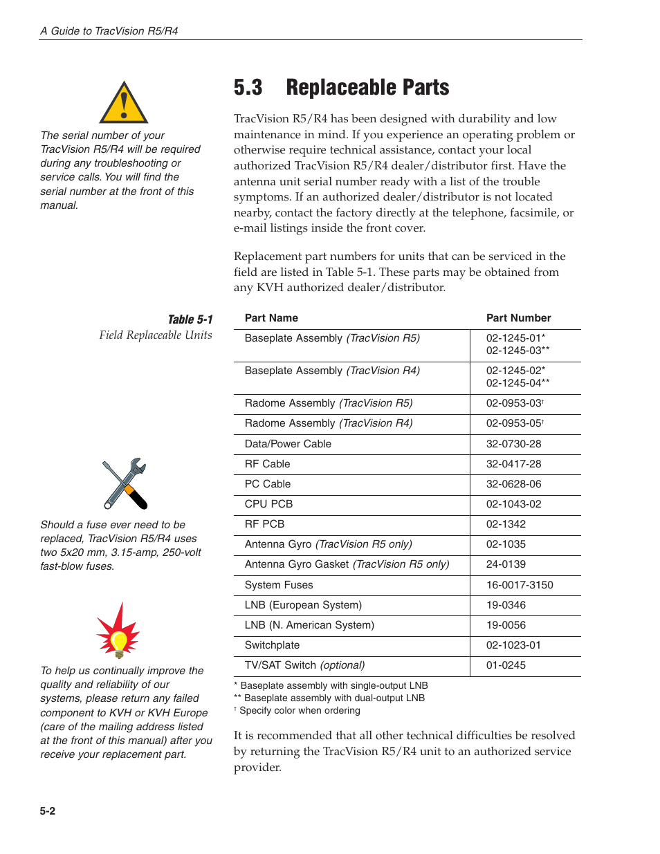 3 - replaceable parts, 3 replaceable parts | KVH Industries TracVision R4 User Manual | Page 55 / 65