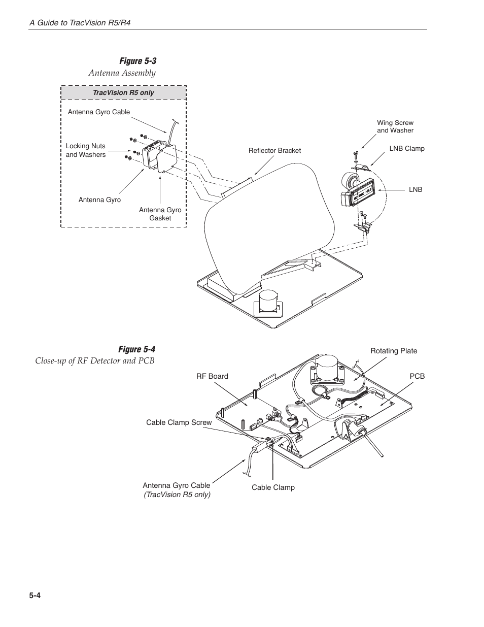 KVH Industries TracVision R4 User Manual | Page 57 / 65