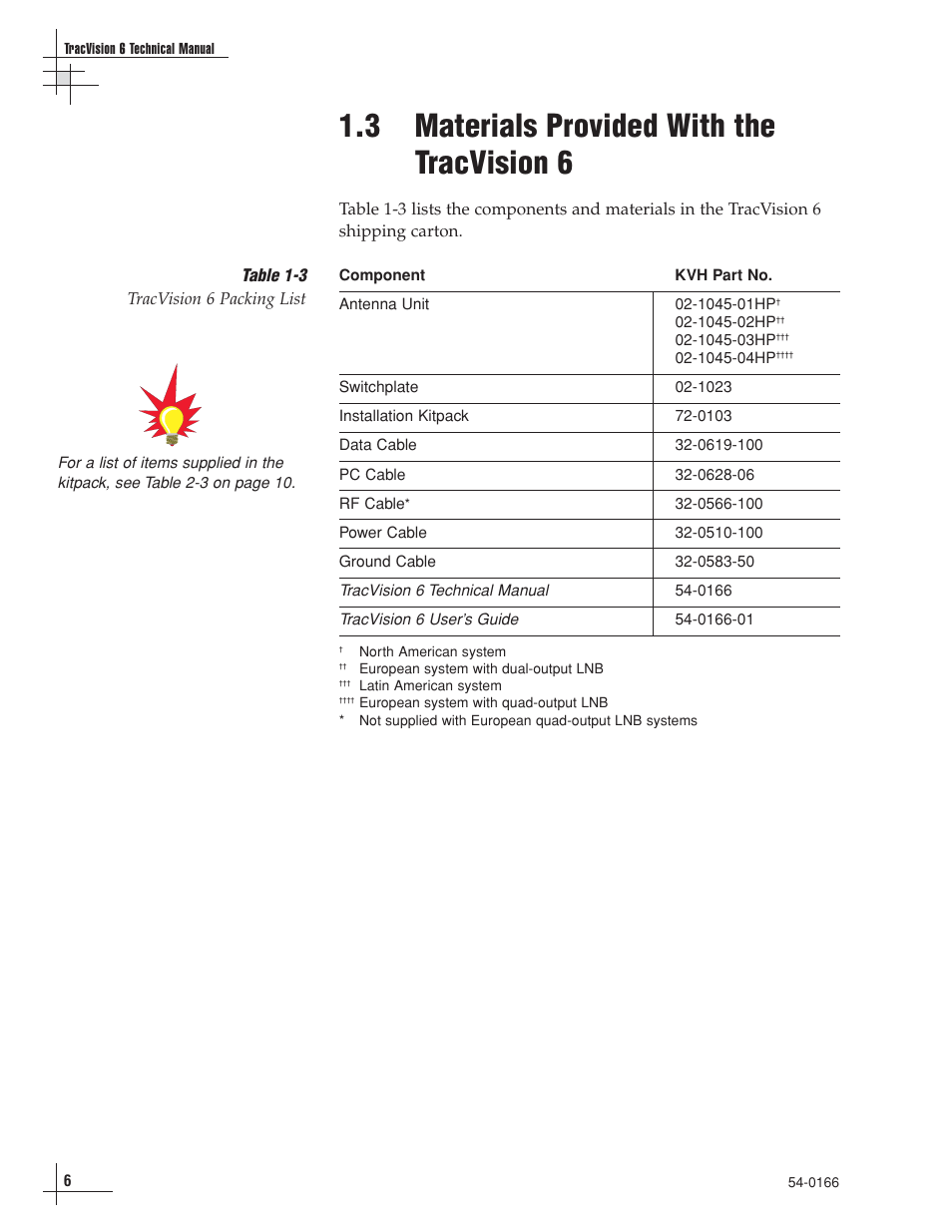 3 - materials provided with the tracvision 6, 3 materials provided with the tracvision 6 | KVH Industries TracVision 6 User Manual | Page 11 / 88