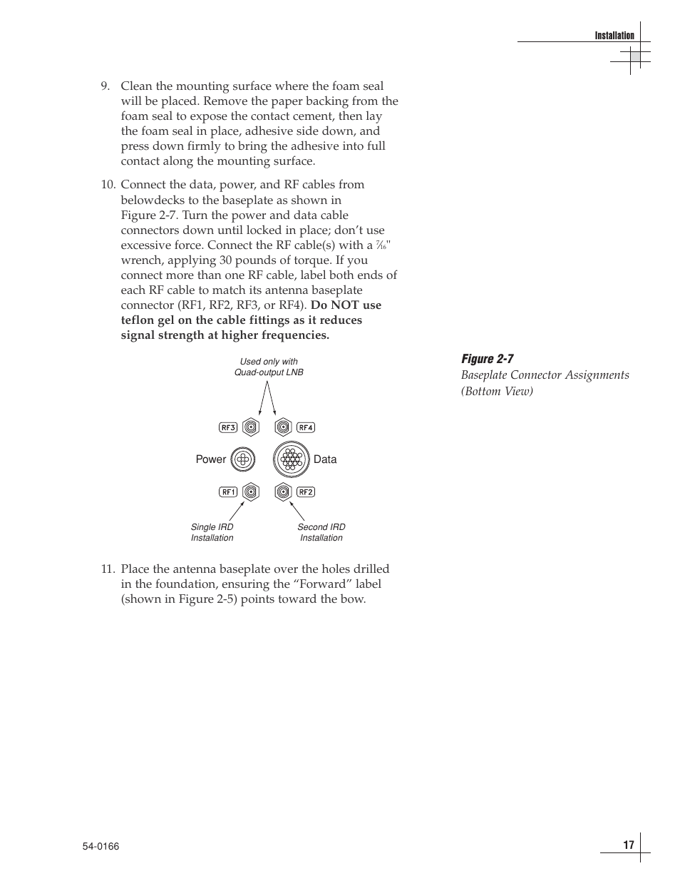 KVH Industries TracVision 6 User Manual | Page 21 / 88