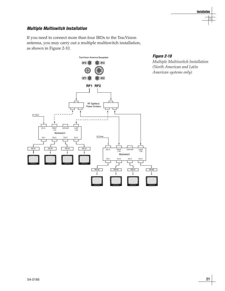 Multiple multiswitch installation, Installation, Rf1 rf2 | KVH Industries TracVision 6 User Manual | Page 25 / 88