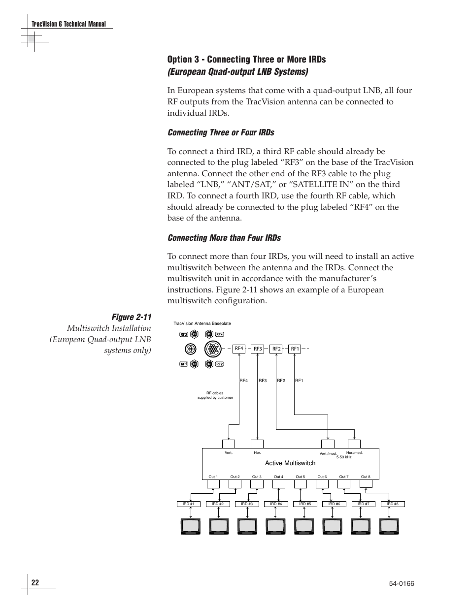 European quad-output lnb systems), Option 3 - connecting three or more irds, 22 tracvision 6 technical manual | KVH Industries TracVision 6 User Manual | Page 26 / 88