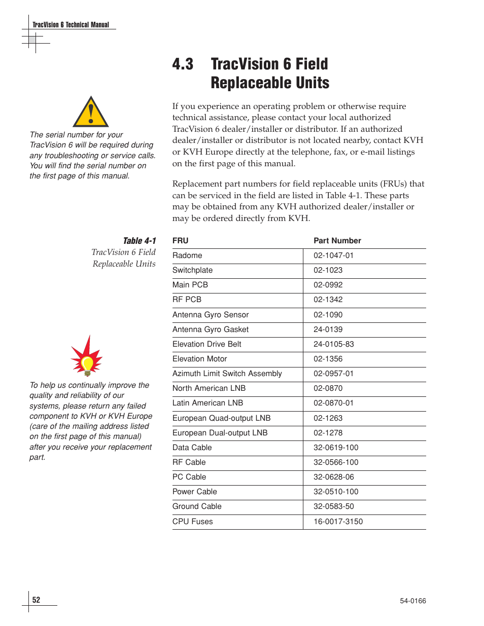 3 - tracvision 6 field replaceable units, 3 tracvision 6 field replaceable units | KVH Industries TracVision 6 User Manual | Page 53 / 88