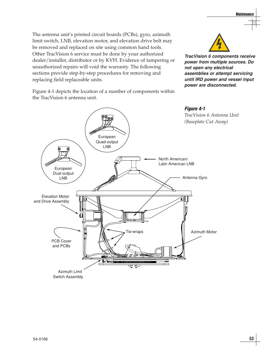 KVH Industries TracVision 6 User Manual | Page 54 / 88