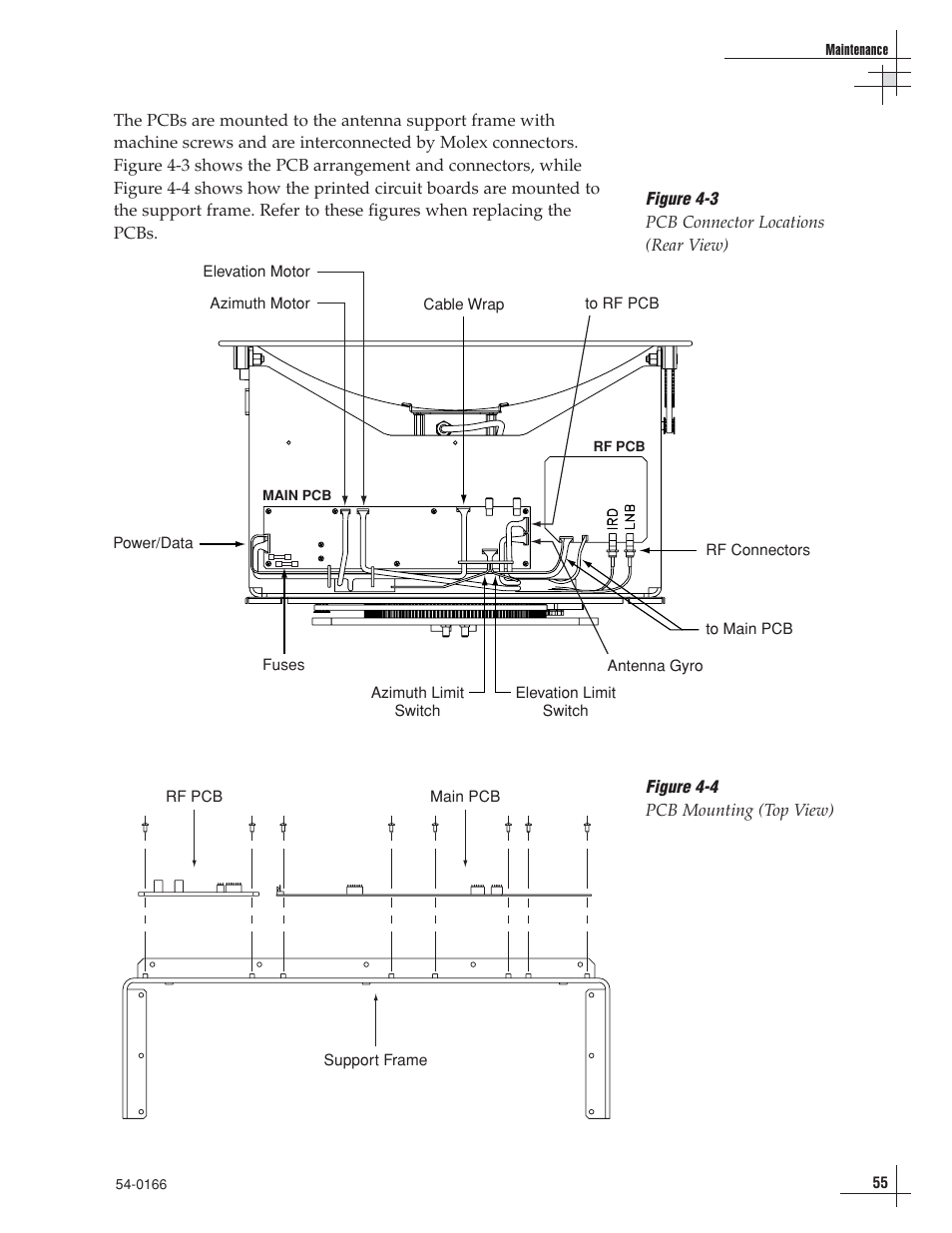 KVH Industries TracVision 6 User Manual | Page 56 / 88